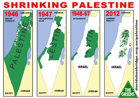 versace israel vs palestine